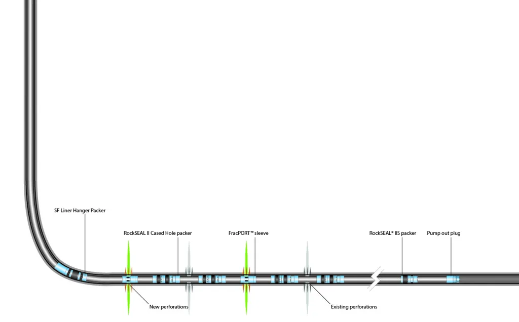 Diagram of a curved pipeline with labeled sections including pipe types, junctions, and flow directions.