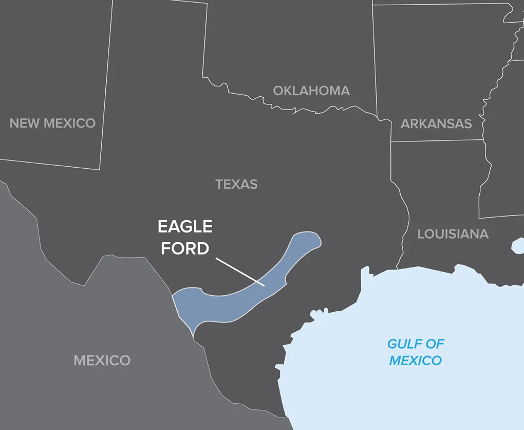 Map highlighting the Eagle Ford shale formation extending across South Texas near the Gulf of Mexico.