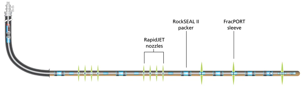 Diagram of a trumpet showing labeled parts including the mouthpiece, valves, slides, and tuning components.
