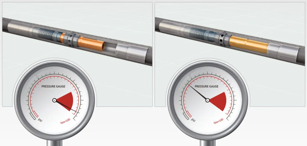 Comparison of pressure gauge readings on two industrial pipes, highlighting different pressure levels inside the tubes.