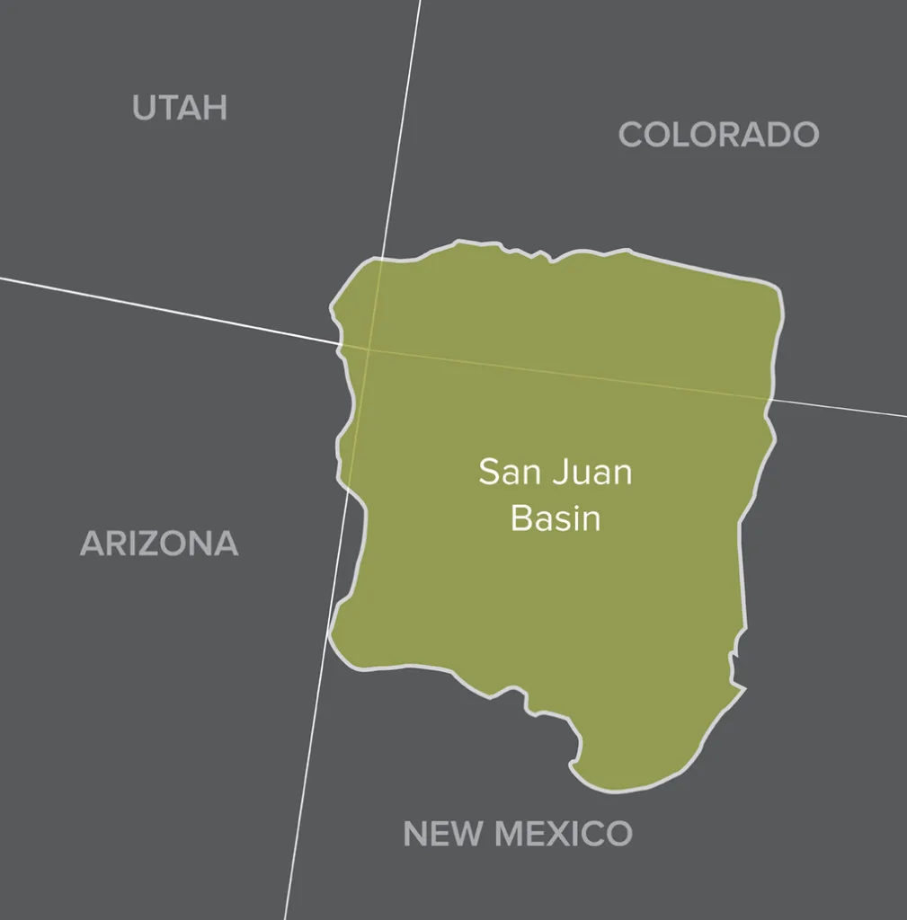 Map highlighting the San Juan Basin region spanning parts of Colorado and New Mexico, bordered by Utah and Arizona.