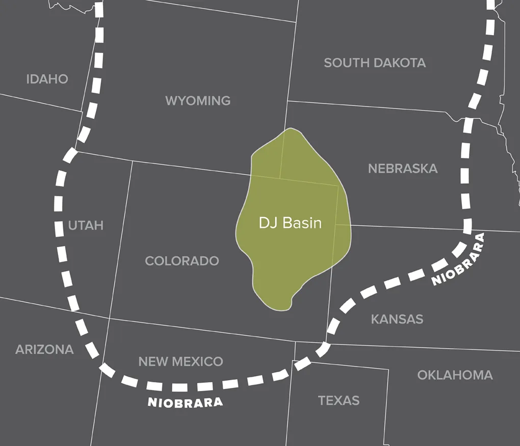 Map highlighting the DJ Basin area across Wyoming and Colorado, with the Niobrara formation boundaries marked.