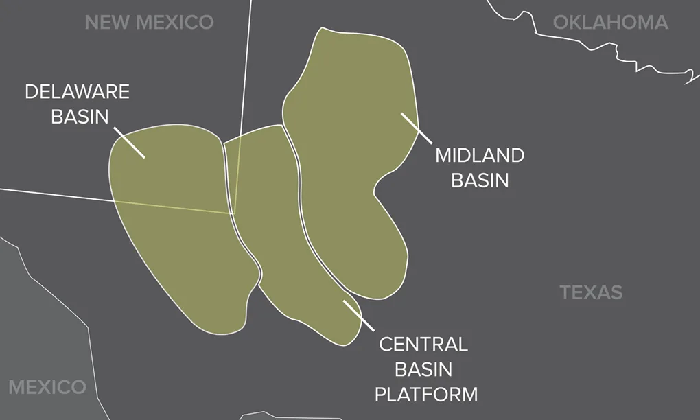 Map highlighting the Delaware, Midland, and Central Basin Platform oil and gas basins across parts of New Mexico, Oklahoma, and Texas.