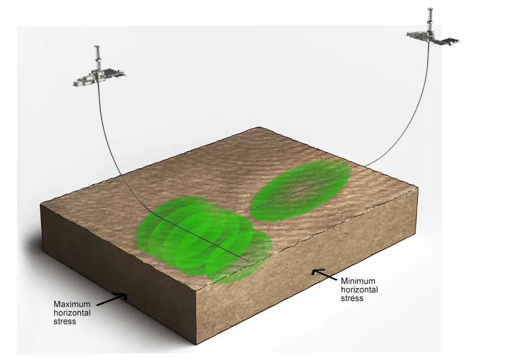3D illustration showing two seismic sensors connected by a cable measuring horizontal and vertical ground motion on a wooden surface.