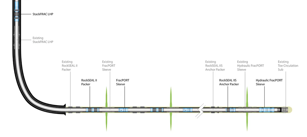 Diagram illustrating the components and segments of a fiber optic cable, including protective layers and optical fibers inside.