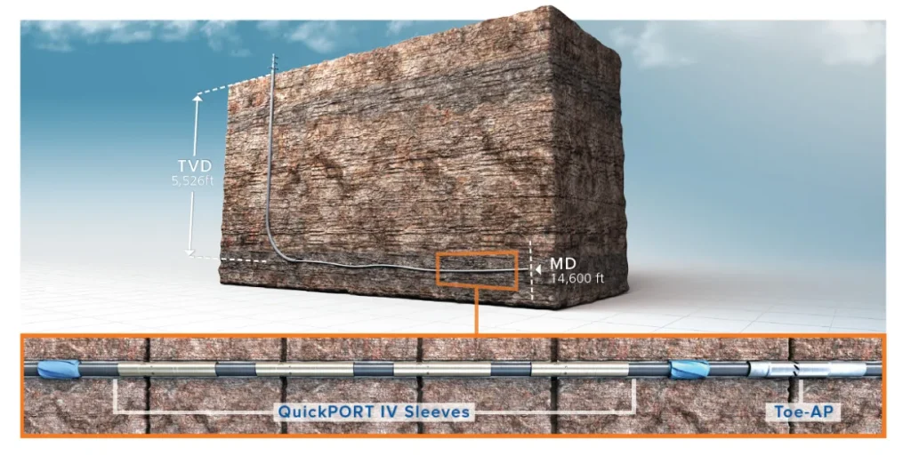 Diagram illustrating a stone retaining wall with detailed measurements for height, length, and depth, including labeled components like the base and wall elevation.